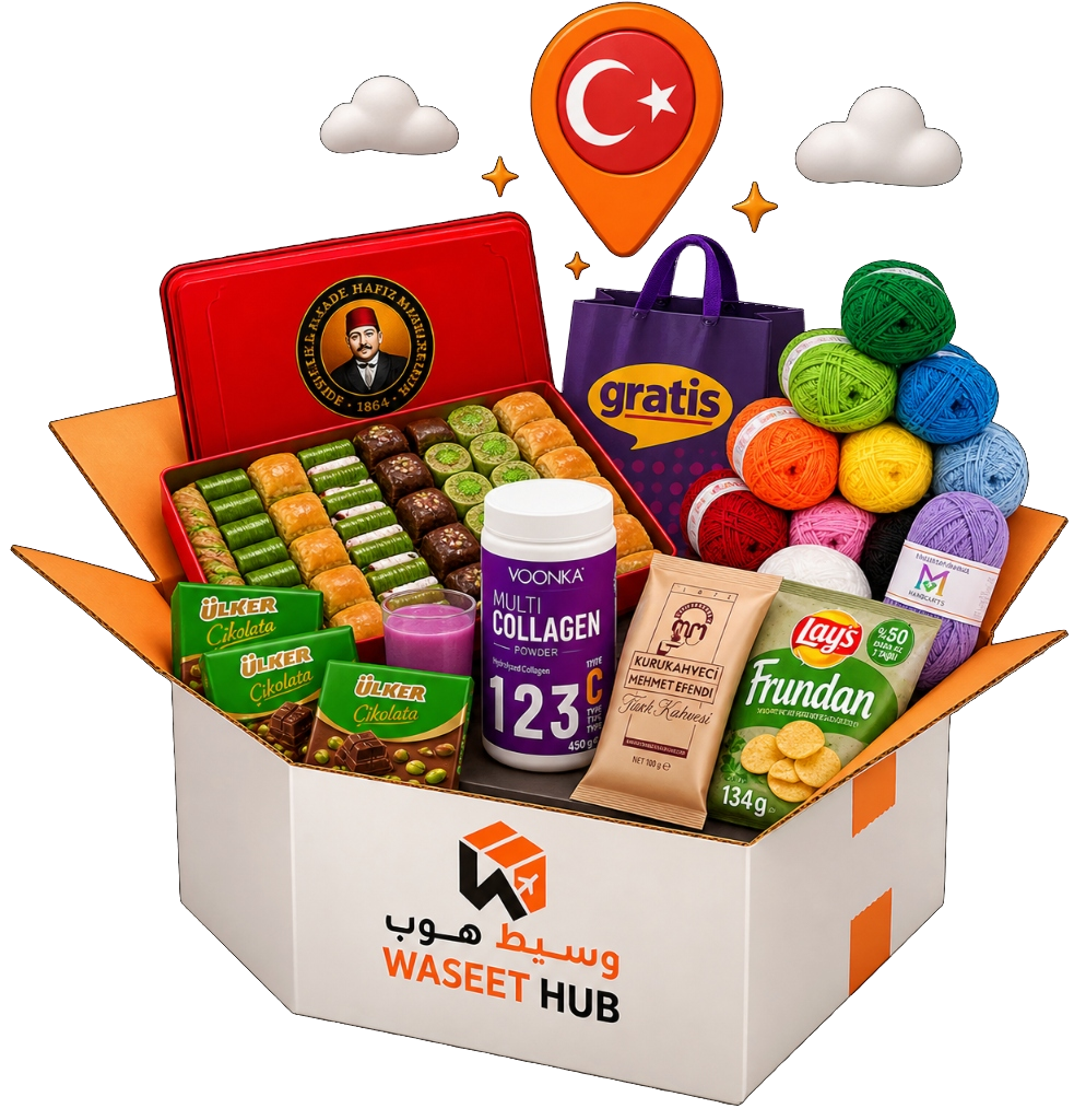Turkish Stores Guide